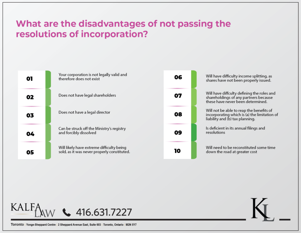 Disadvantages of not passing the resolutions of incorporation
