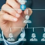 Necessary Minute Book Closing Documents Required When Selling Shares
