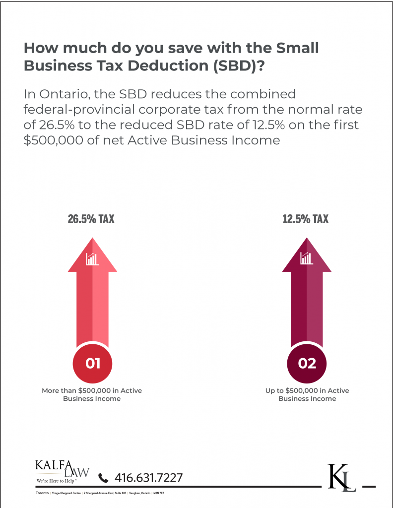 small business tax deduction