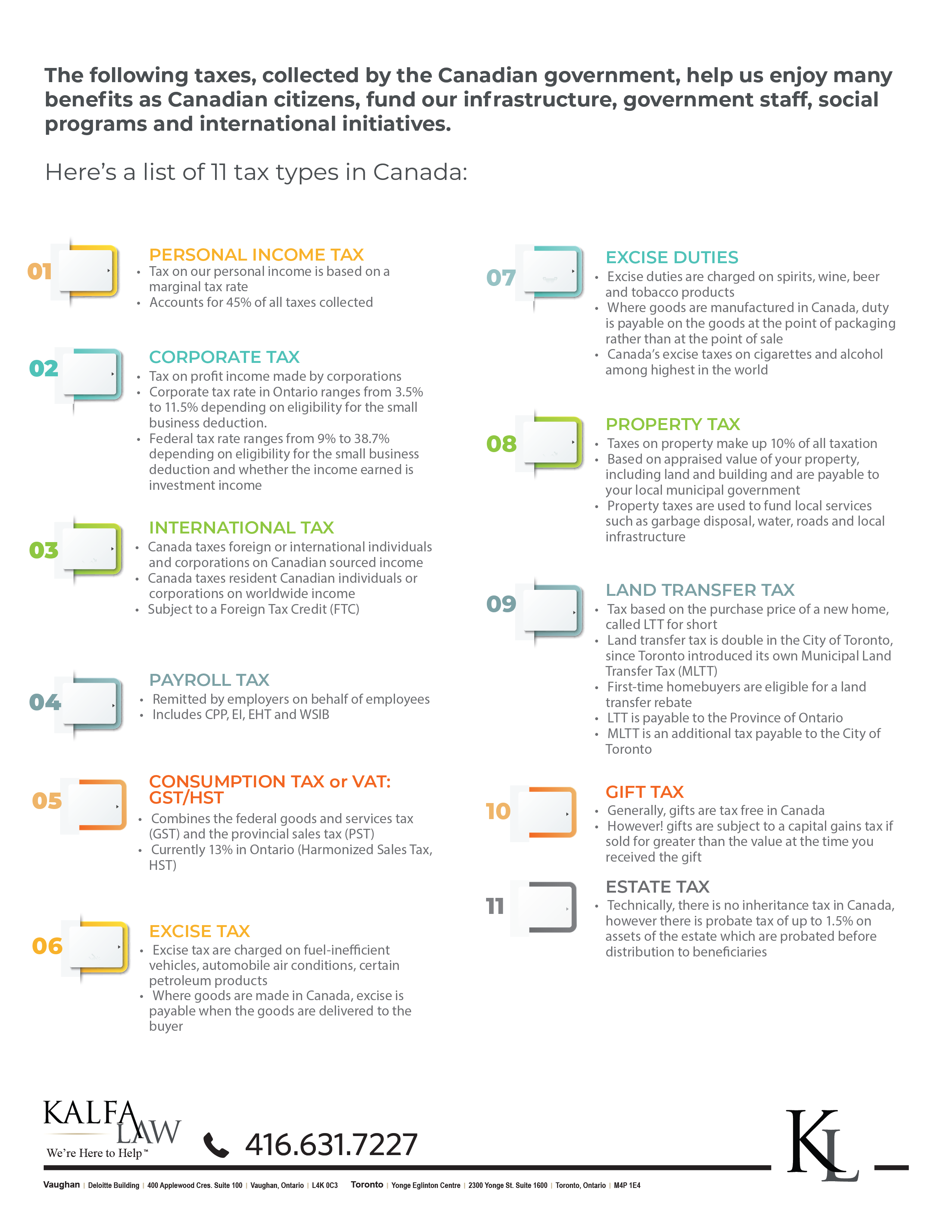 Types Of Tax Laws In Canada 2019 Tax Lawyer Canada Kalfa Law Firm