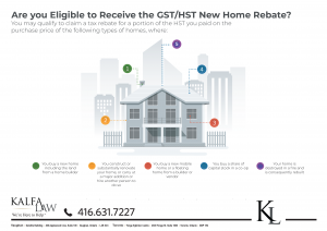 GST/HST New Home Rebate 2020: Denied?
