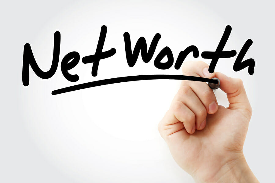 The CRA networth method