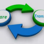 How Do You Transfer Shares of a Private Corporation?