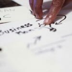 A Template for Writing a Small Business Plan