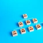 What is the difference between a Director, Officer and Shareholder of a Corporation?